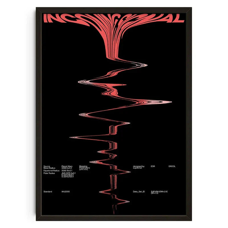 Klassische Vintage-Poster