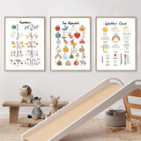 Alphabet Educational Wall Art