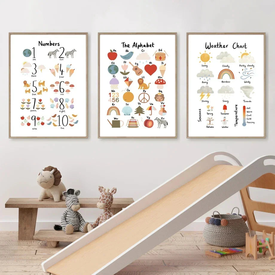Alphabet Educational Wall Art