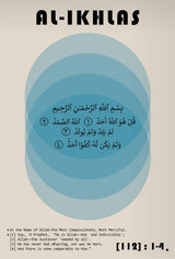 Retro Arabic Bauhaus Posters