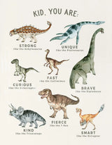 Vintage Dinosaur Chart Posters