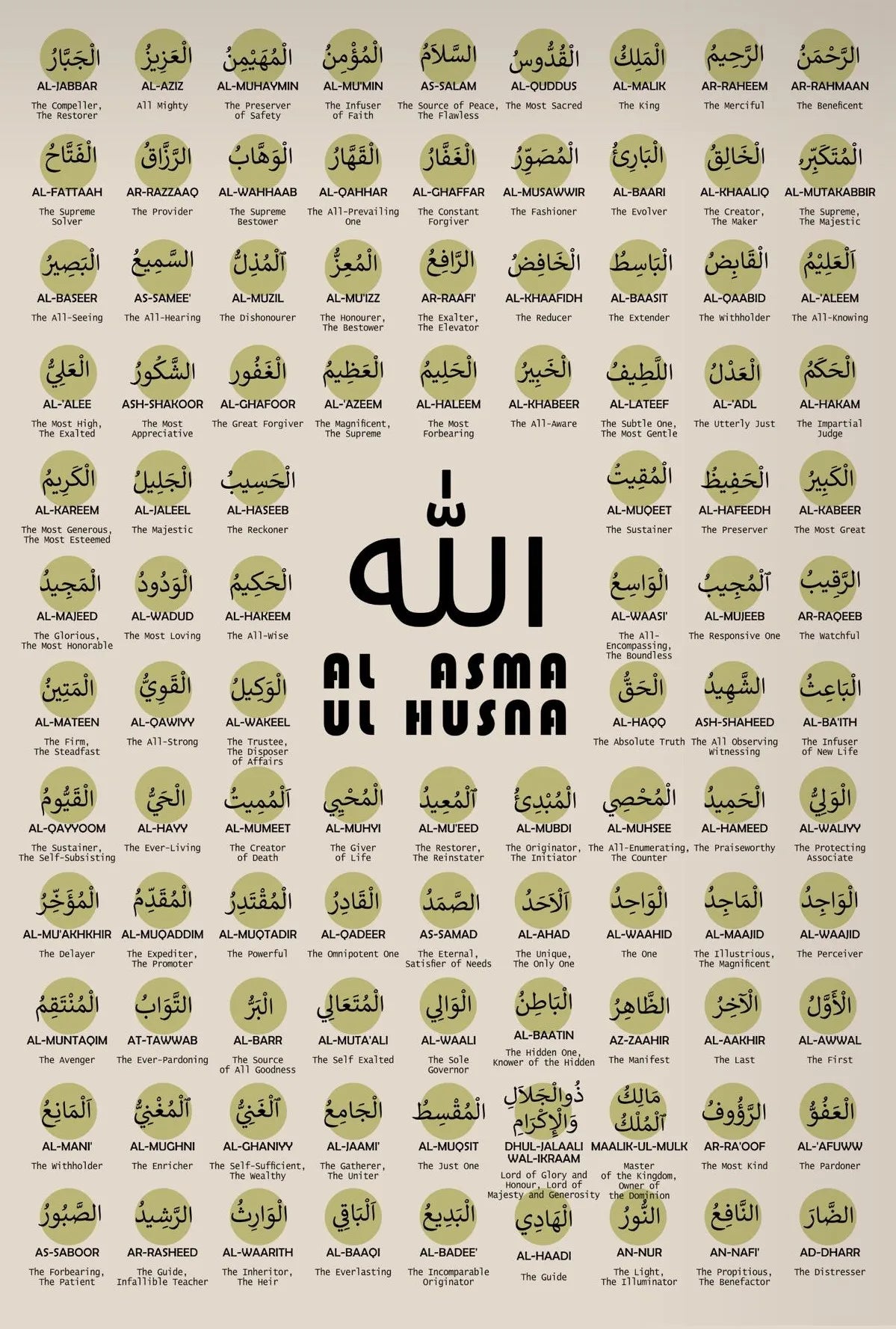 Retro Arabic Bauhaus Posters