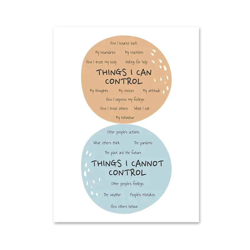 Mental Health Inspiring Quote Poster