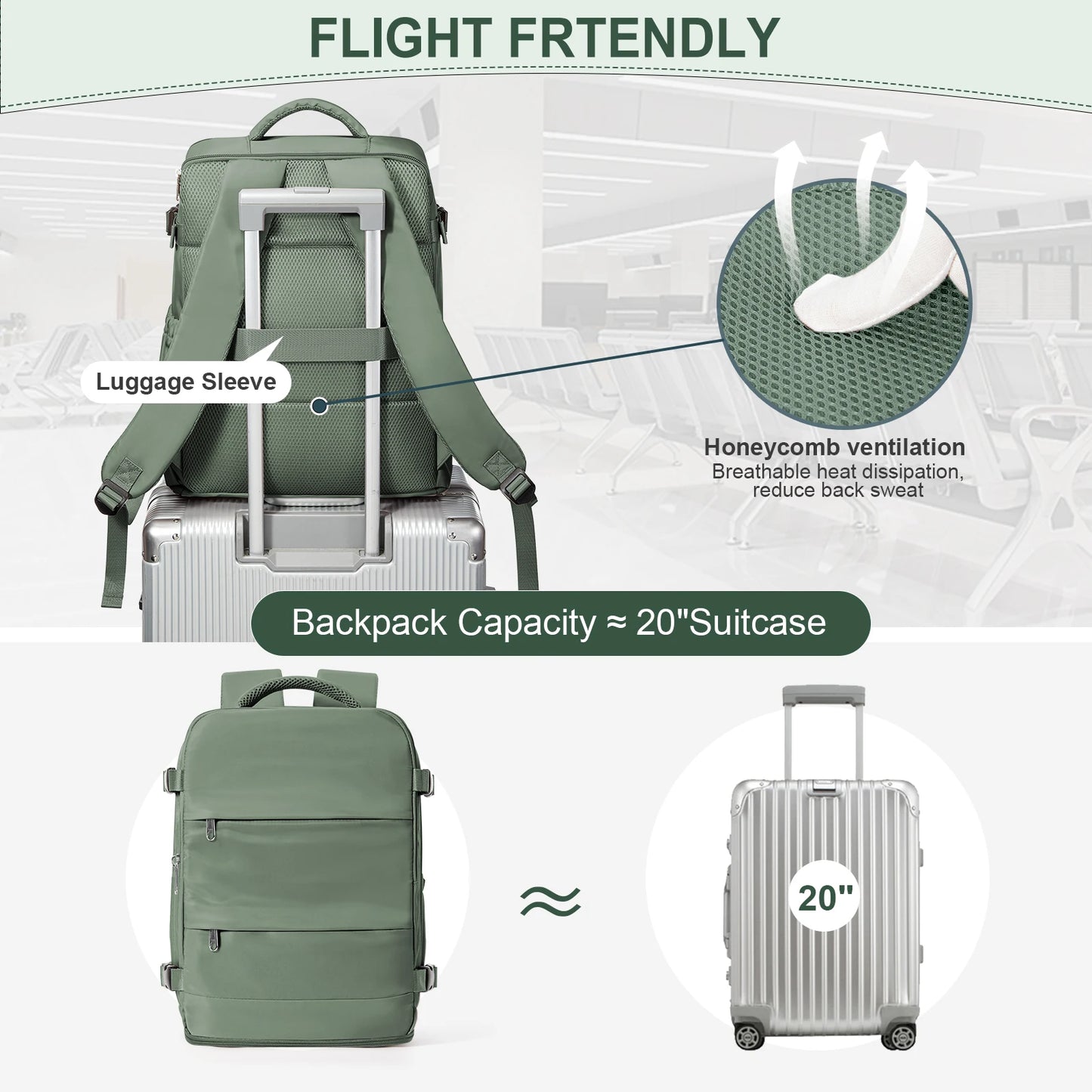 Multi Functional Travel Waterproof Laptop Backpack