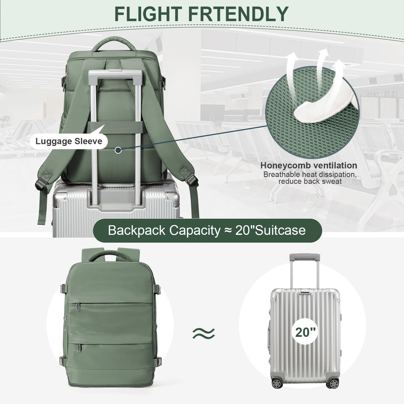 Multi Functional Travel Waterproof Laptop Backpack