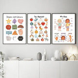 Alphabet Educational Wall Art