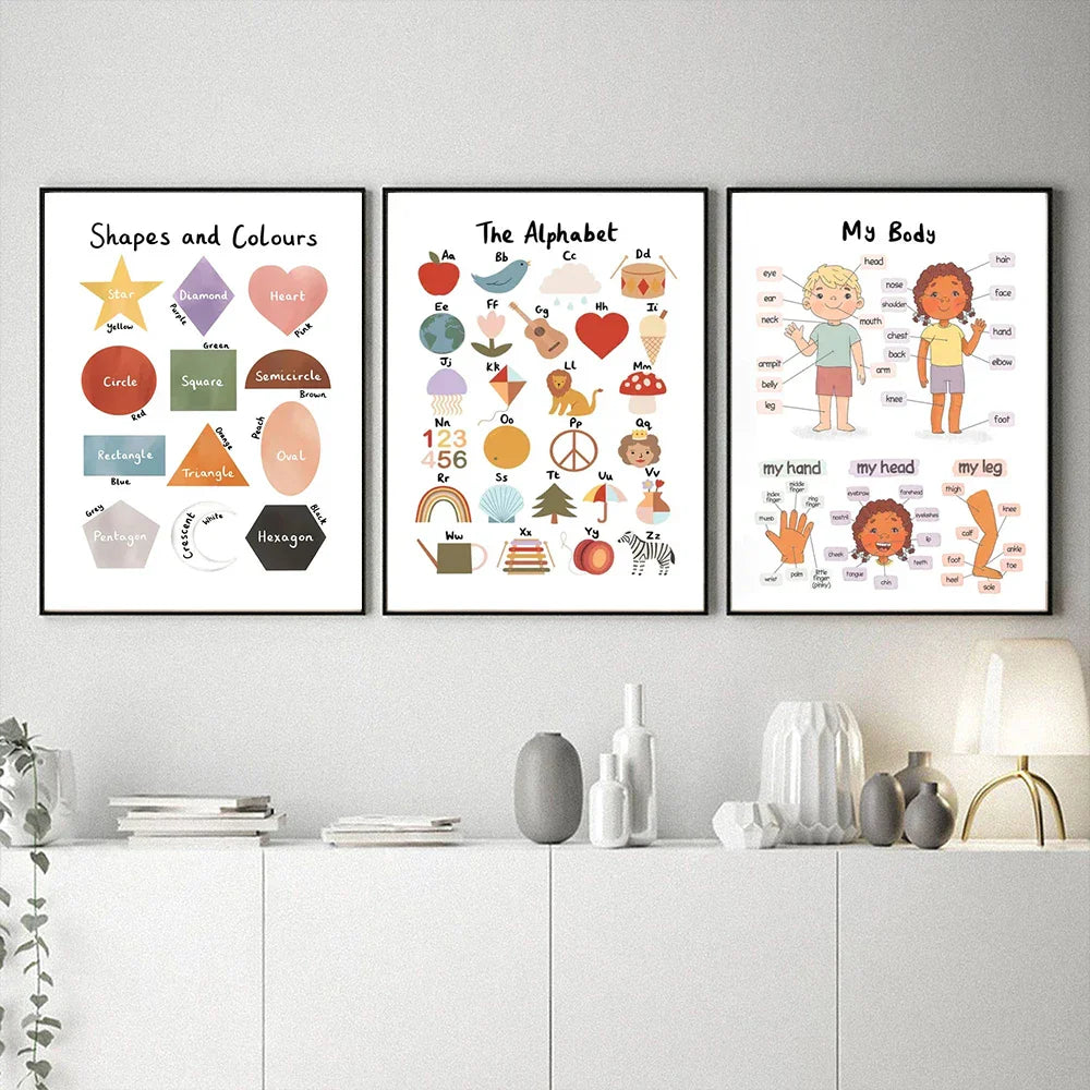 Alphabet Educational Wall Art
