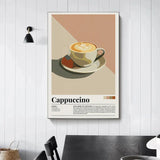 Nostalgic Minimalist Cafe Posters