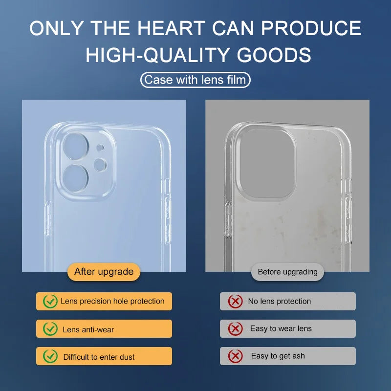 Ultra Thin Transparent Shockproof iPhone Case  Phone Case