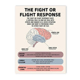 Psychological Health Emotions Poster