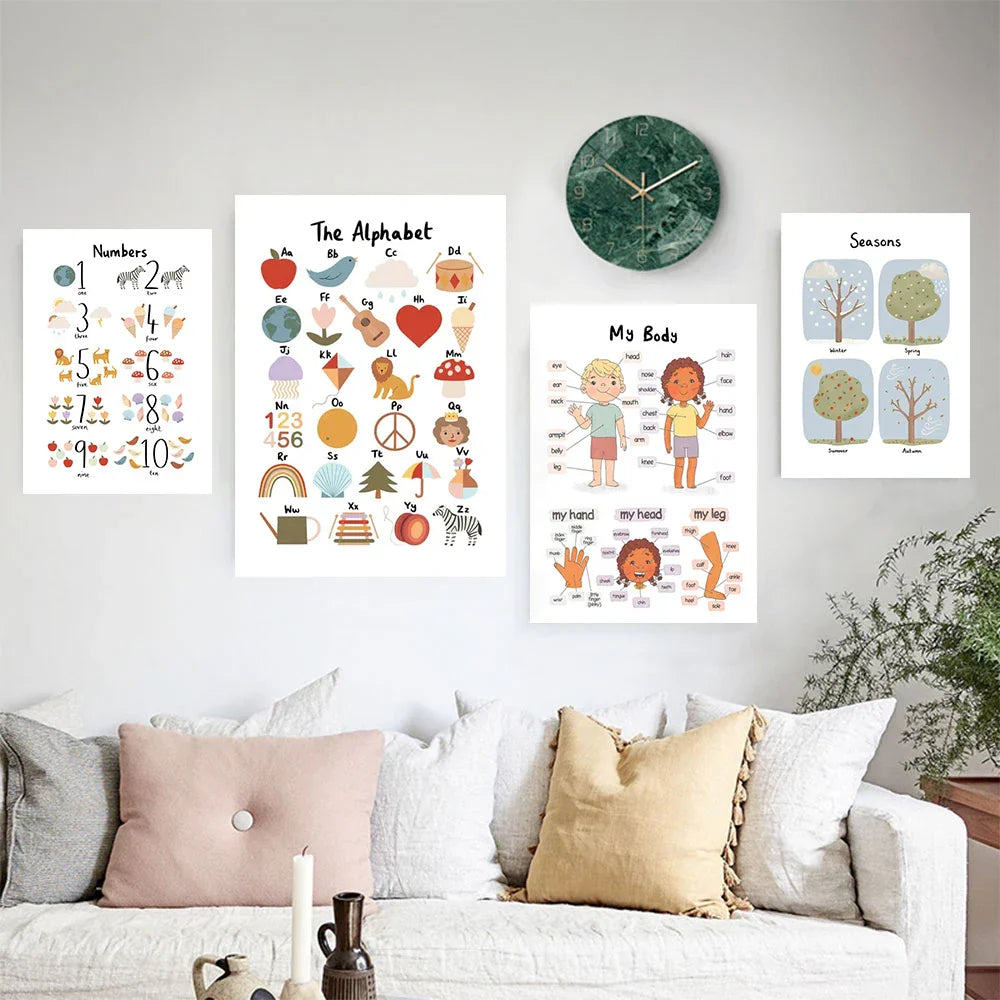 Alphabet Educational Wall Art