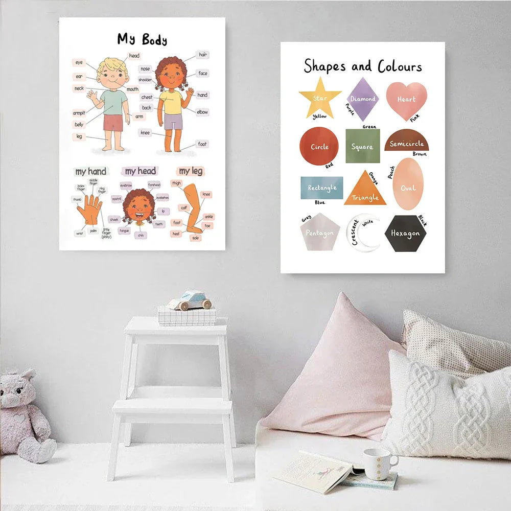 Alphabet Educational Wall Art