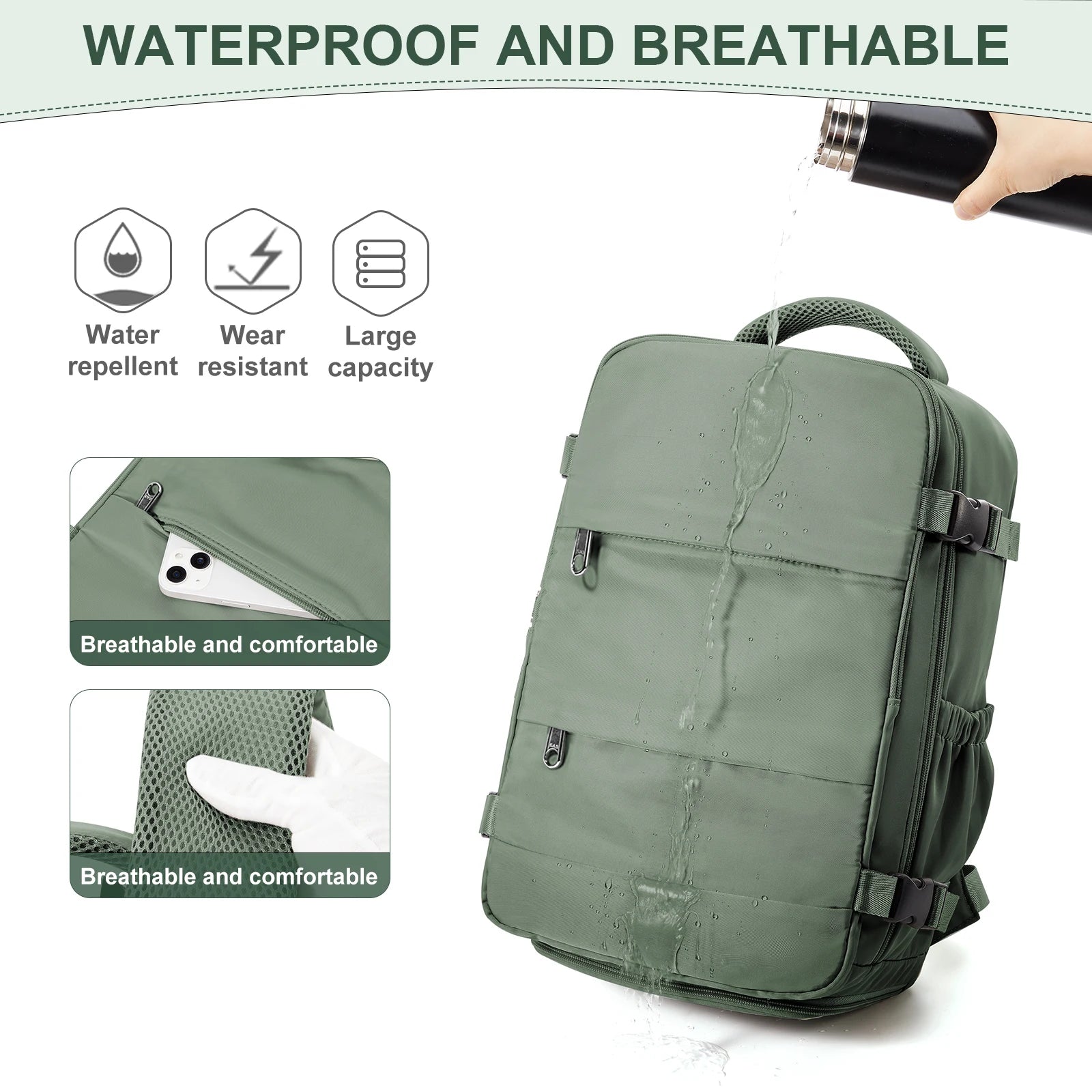 Multi Functional Travel Waterproof Laptop Backpack