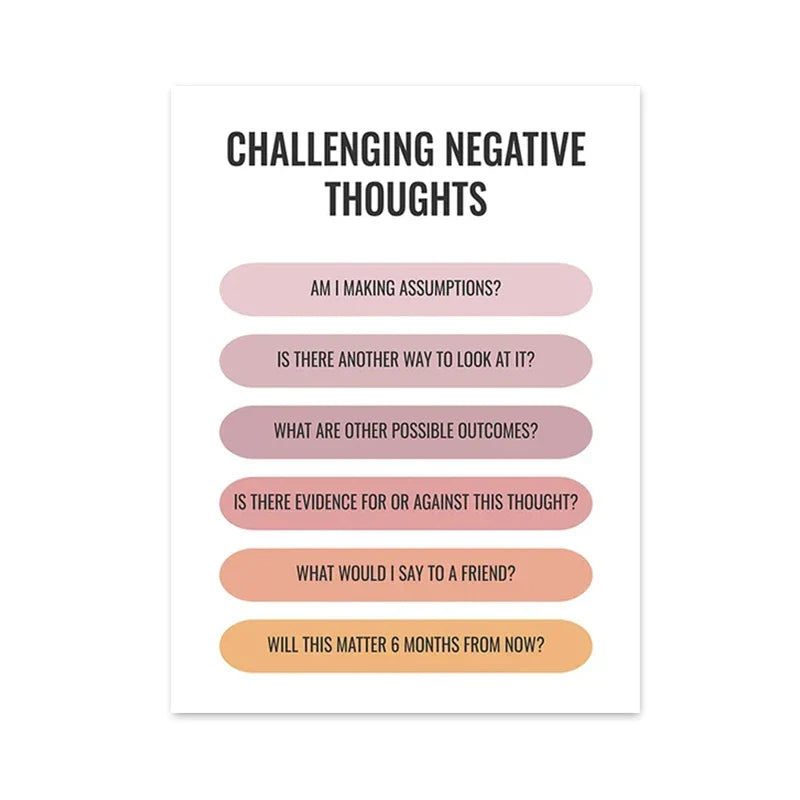Mental Health Inspiring Quote Poster