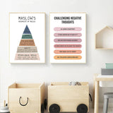 Mental Health Inspiring Quote Poster