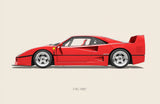 Vintage Sports Car Posters