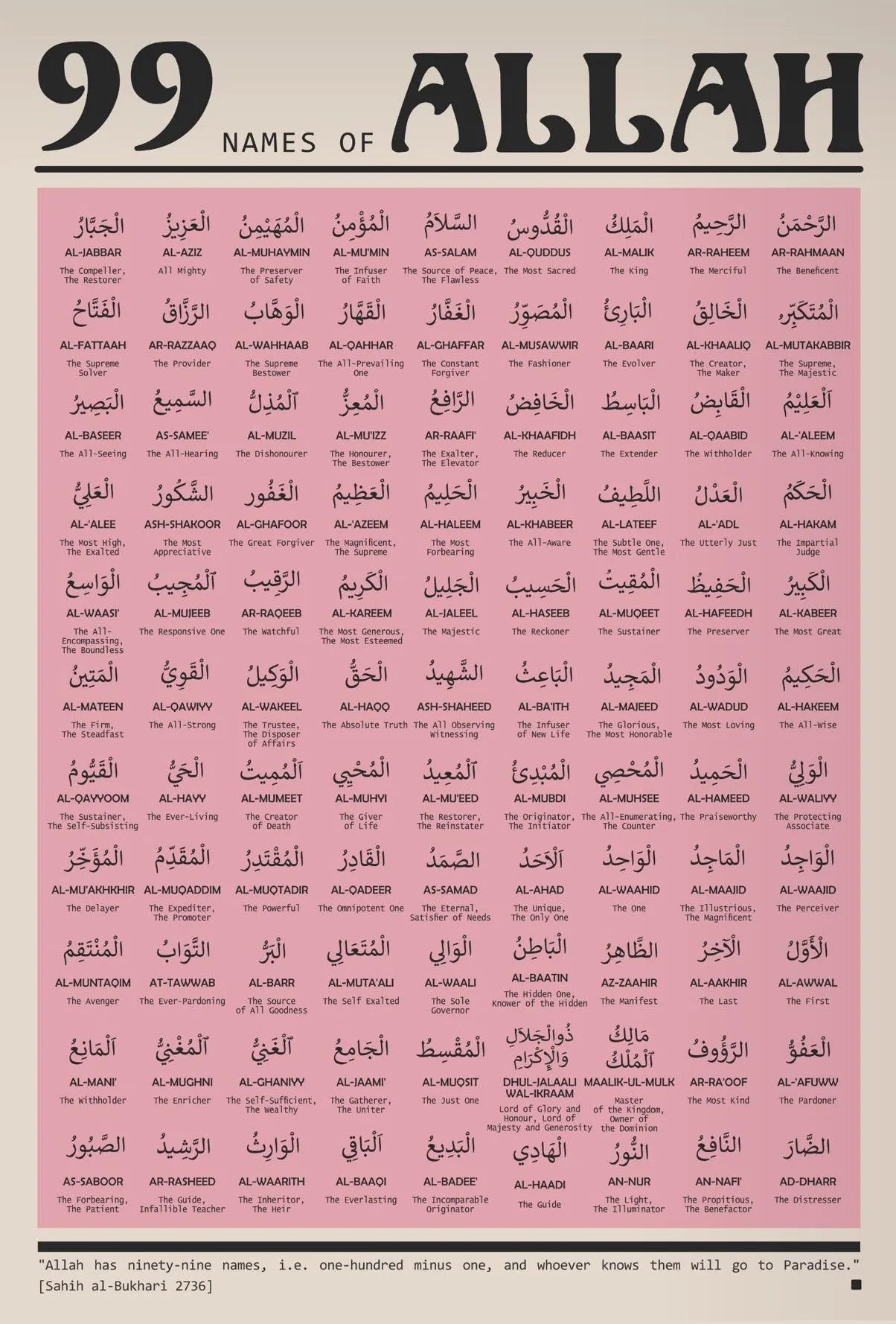 Retro Arabic Bauhaus Posters