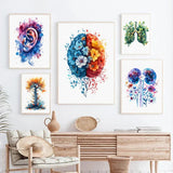Anatomy Of Human Organs Posters