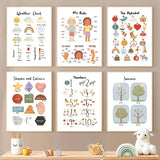 Alphabet Educational Wall Art